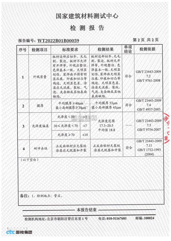 檢測(cè)報(bào)告